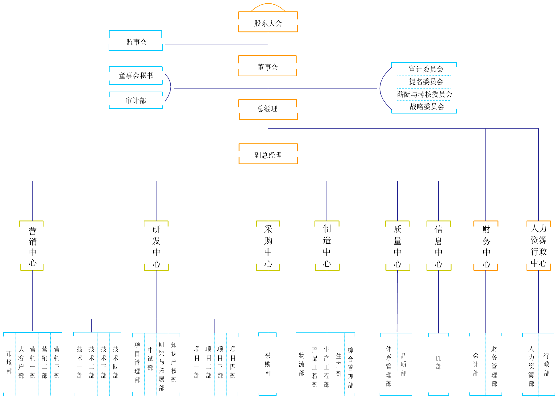 和而泰_深圳和而泰智能控制股份有限公司_亿欧数据
