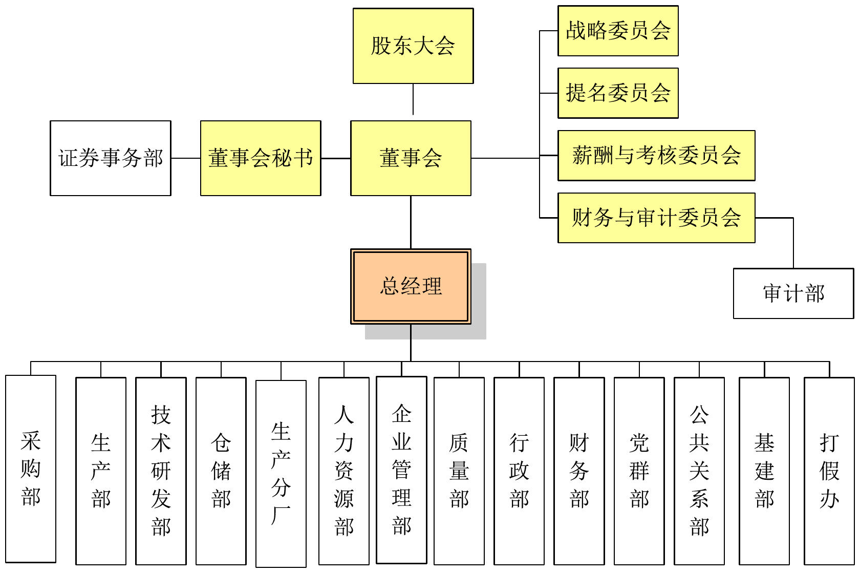 口子窖_安徽口子酒业股份有限公司_亿欧数据