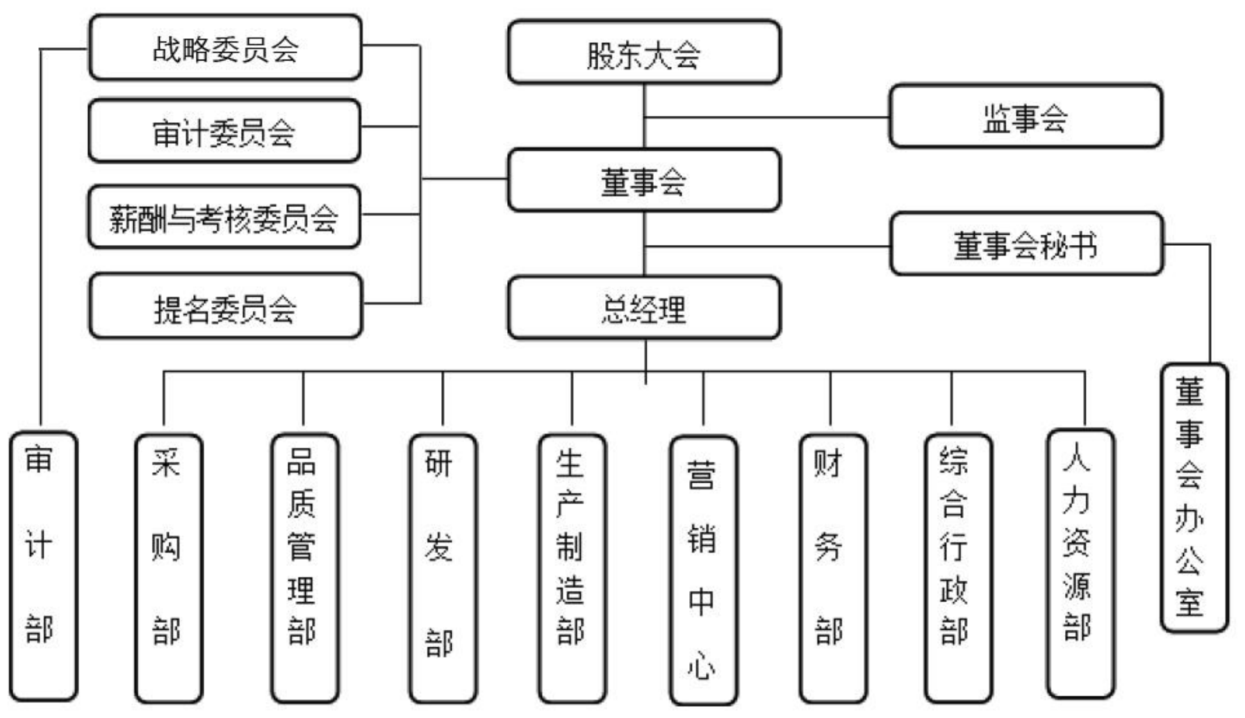 邦宝益智董事长图片